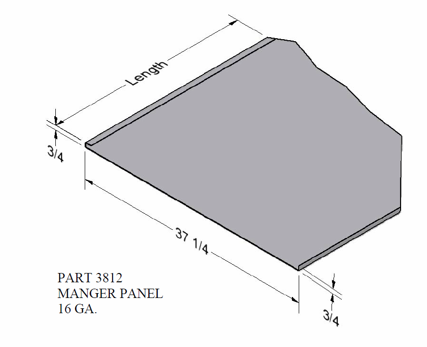 Manger Panel