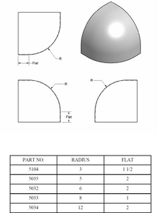 Ball Corners