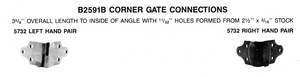 Corner Gate Connections